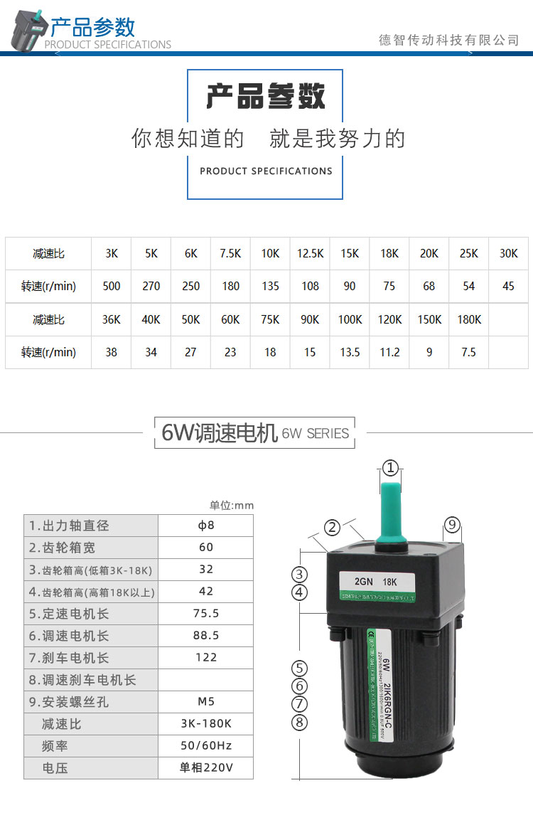 調(diào)速電機參數(shù)_01.jpg